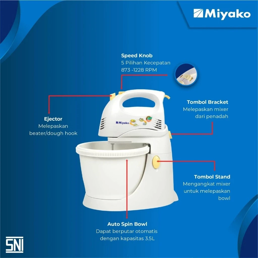 produk