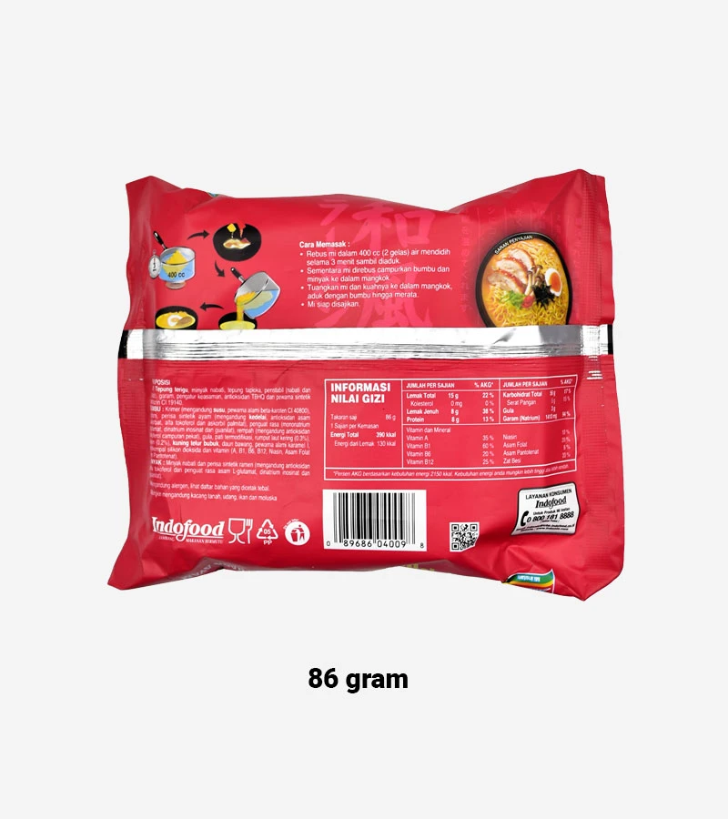 produk