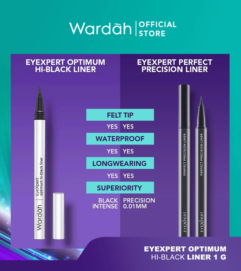 produk