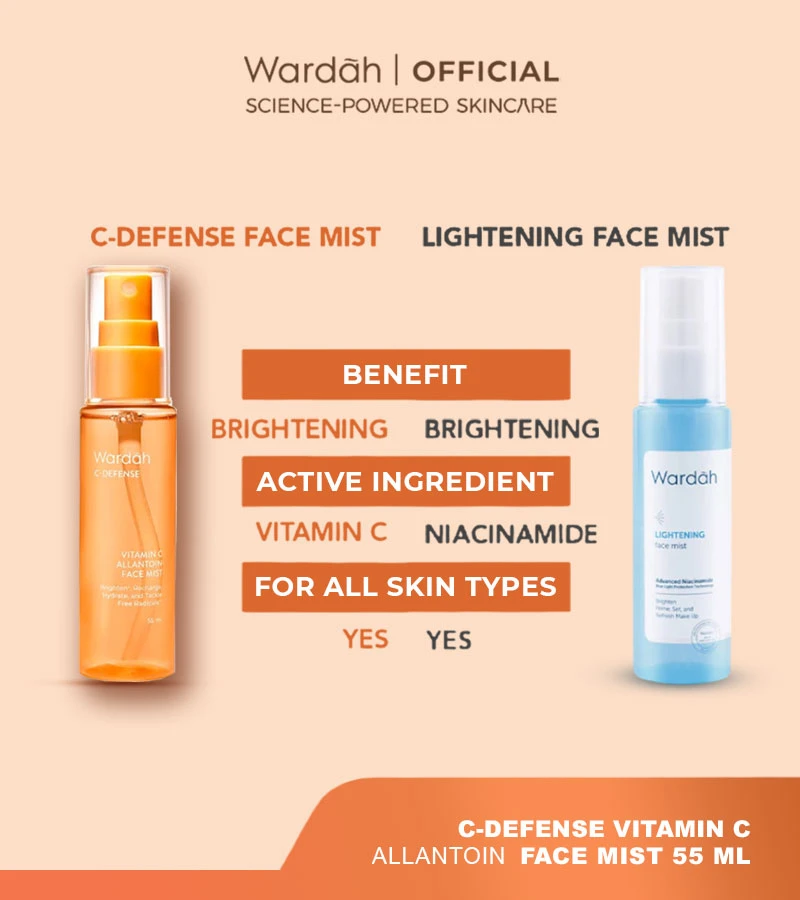 produk
