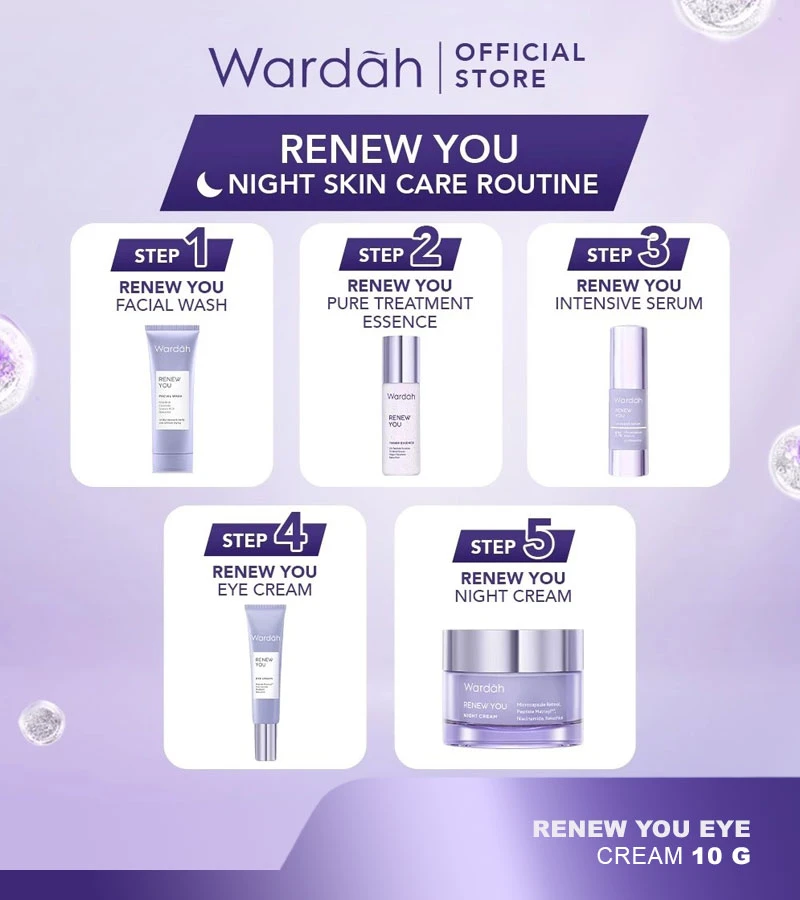 produk