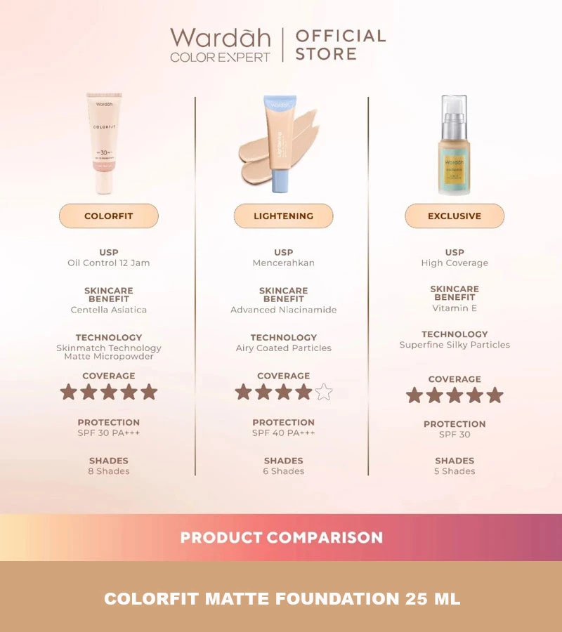 produk