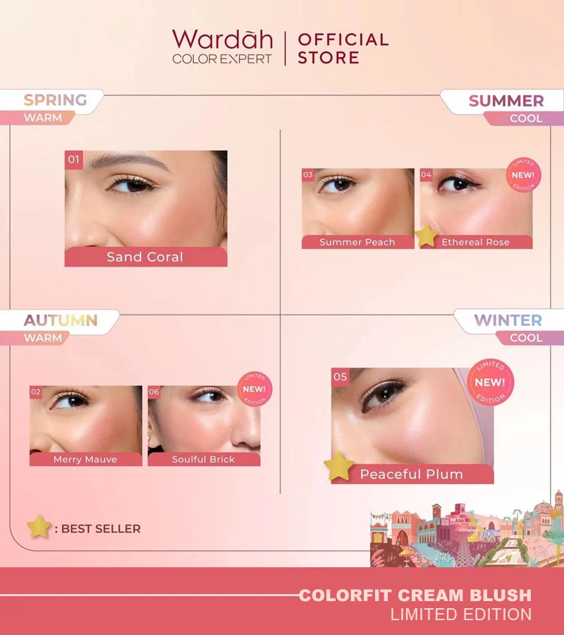 produk