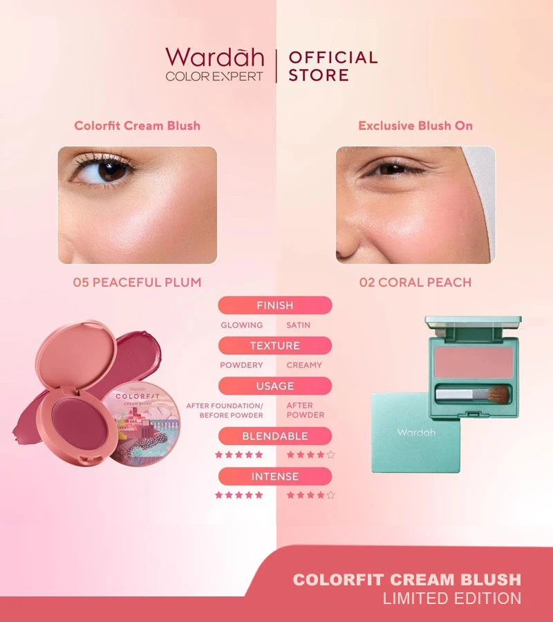 produk
