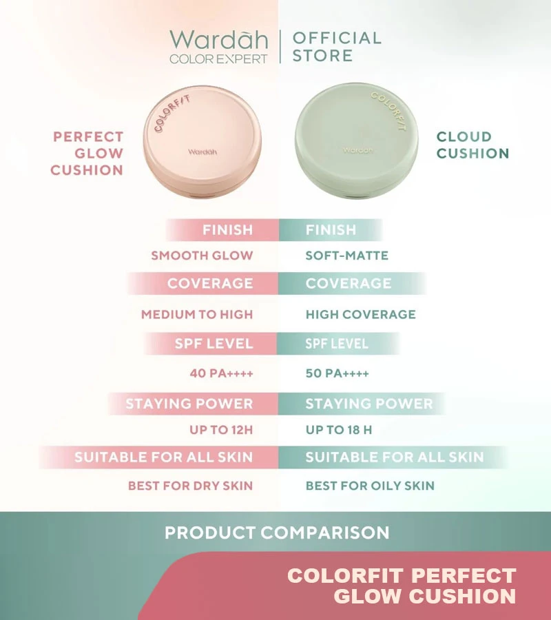 produk
